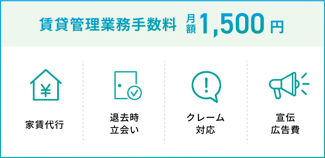 賃貸管理業務手数料 月額1,500円